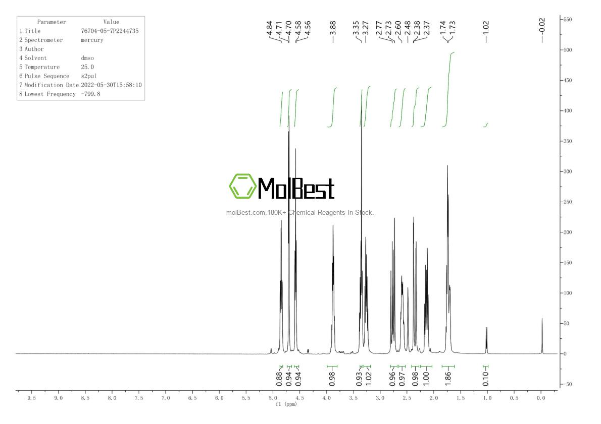 Physical sample testing spectrum (NMR) of 76704-05-7