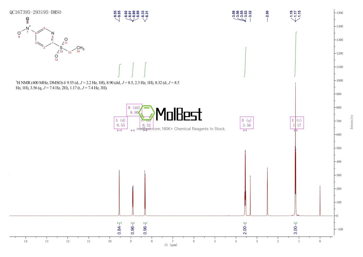 Physical sample testing spectrum (NMR) of 767355-69-1
