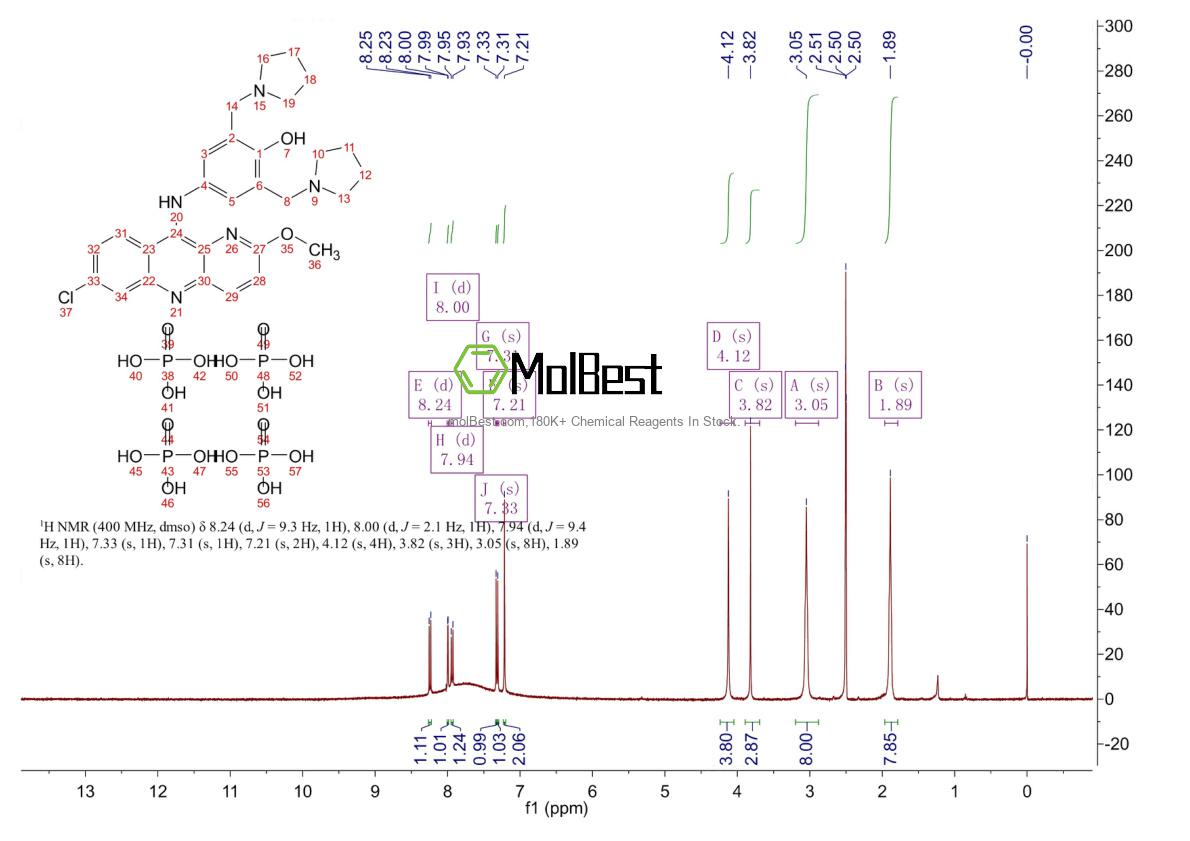 Physical sample testing spectrum (NMR) of 76748-86-2
