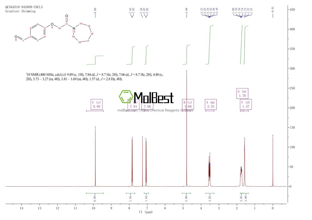 Physical sample testing spectrum (NMR) of 767630-86-4