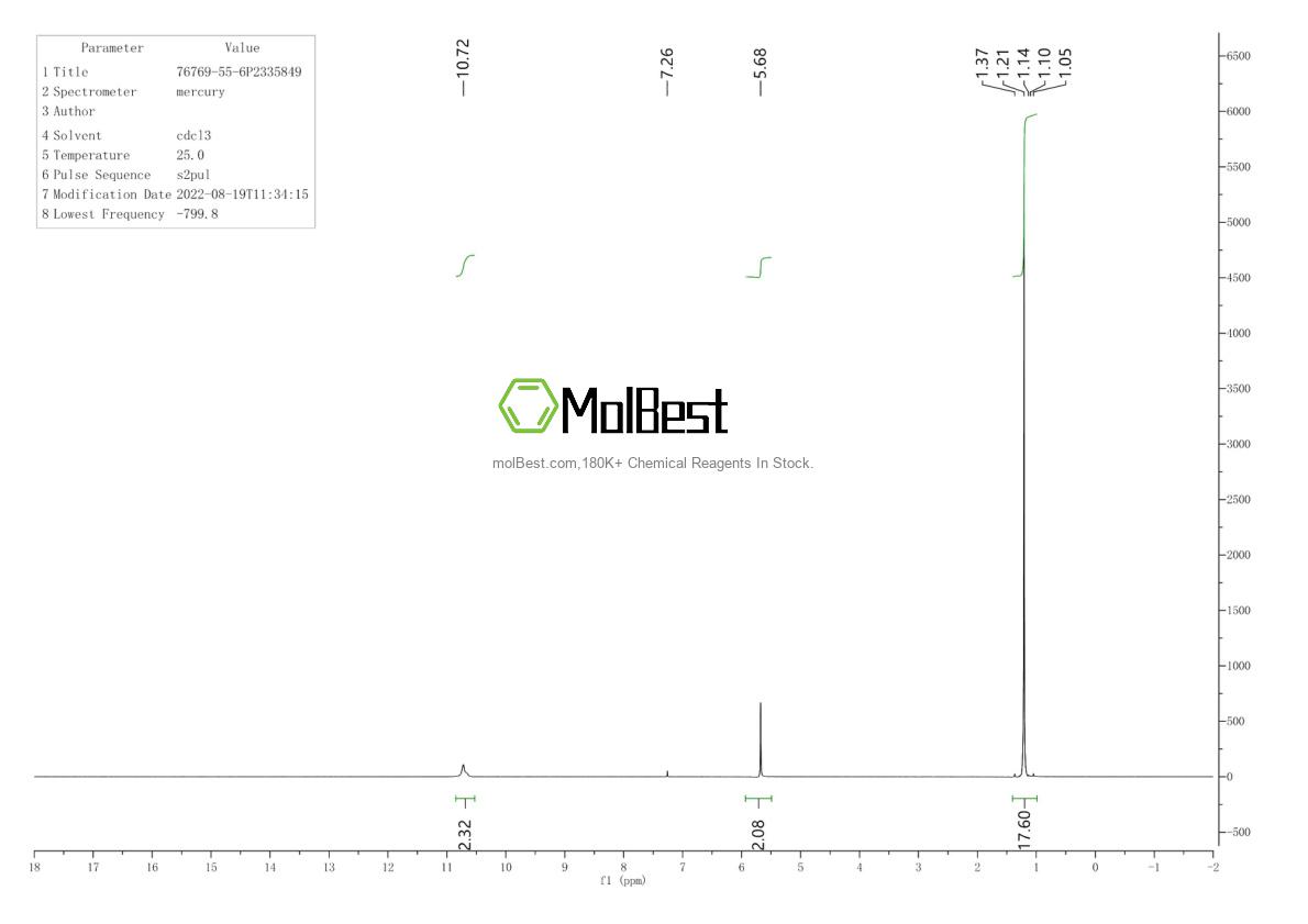 Physical sample testing spectrum (NMR) of 76769-55-6