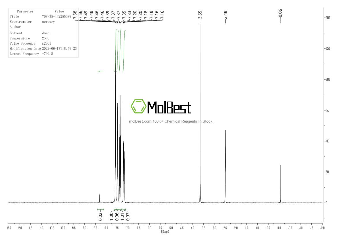 Physical sample testing spectrum (NMR) of 768-35-4