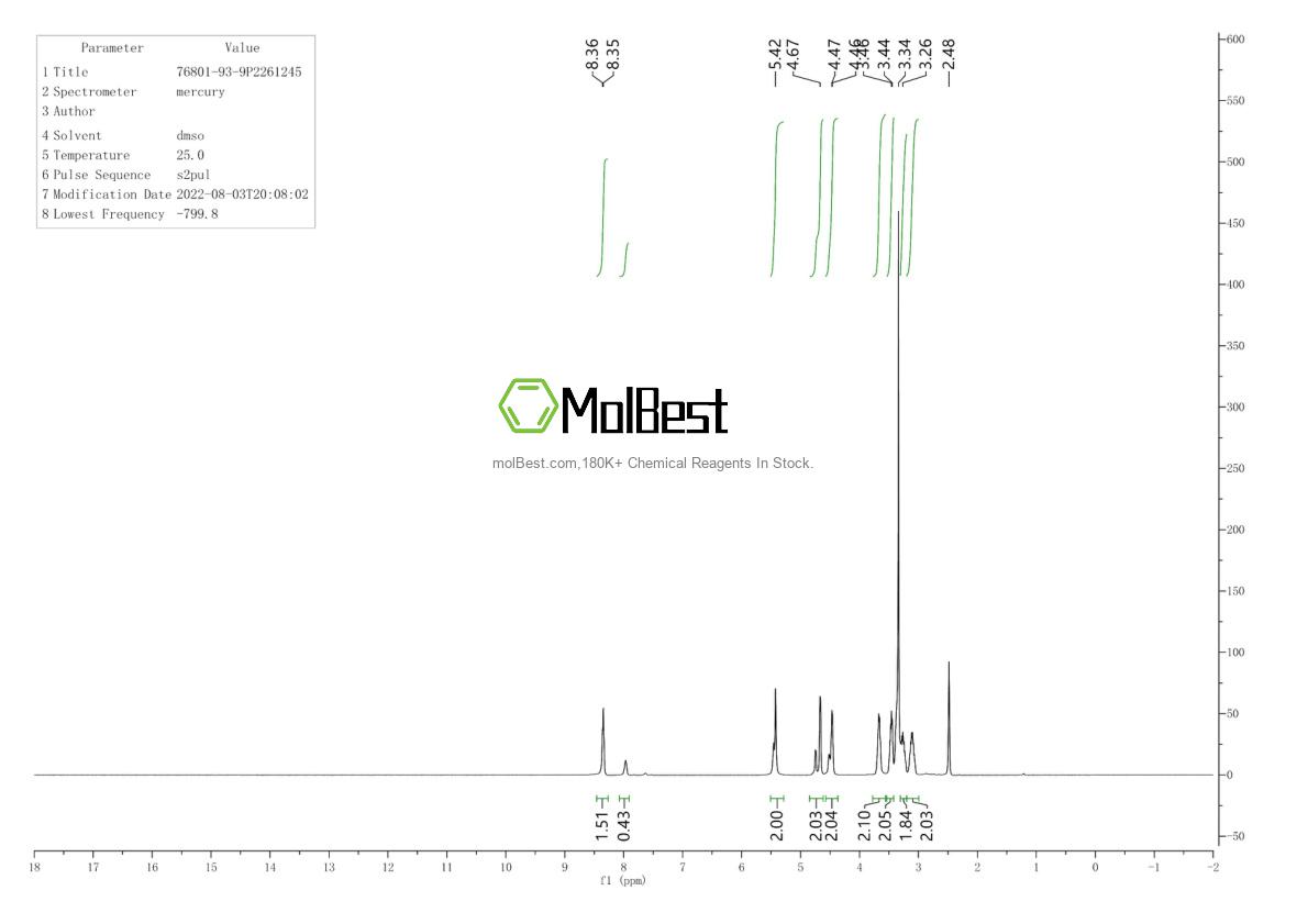 Physical sample testing spectrum (NMR) of 76801-93-9