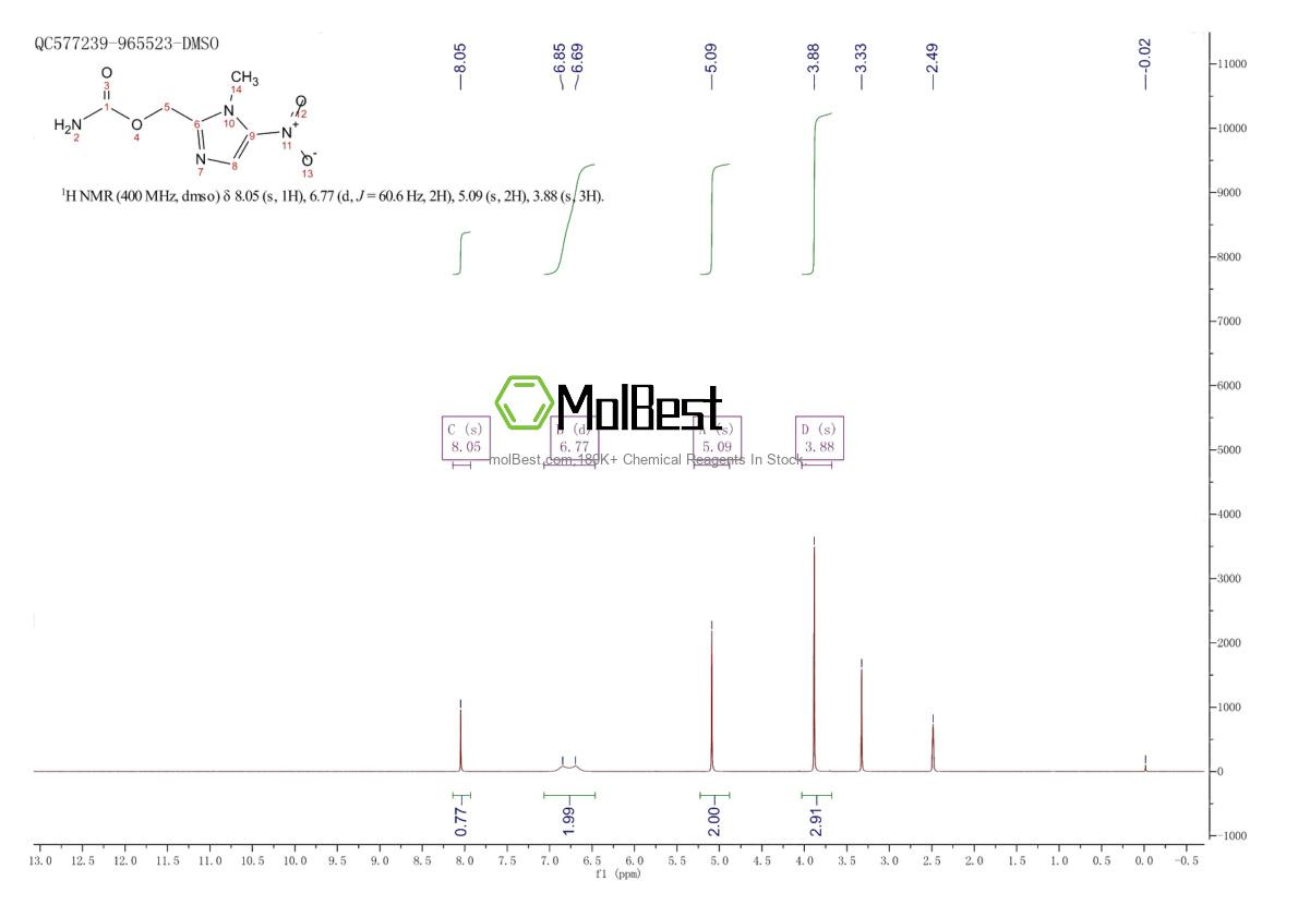 Physical sample testing spectrum (NMR) of 7681-76-7
