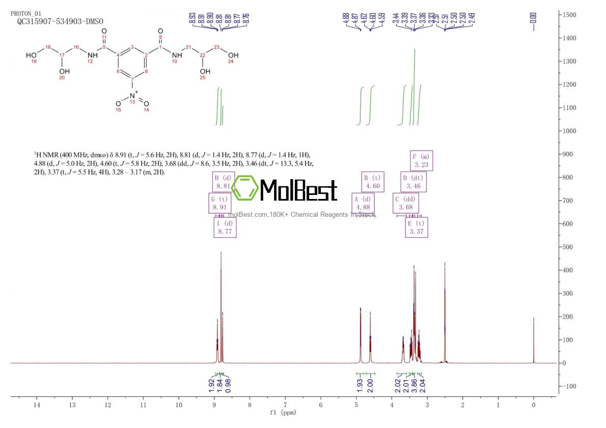 Physical sample testing spectrum (NMR) of 76820-34-3