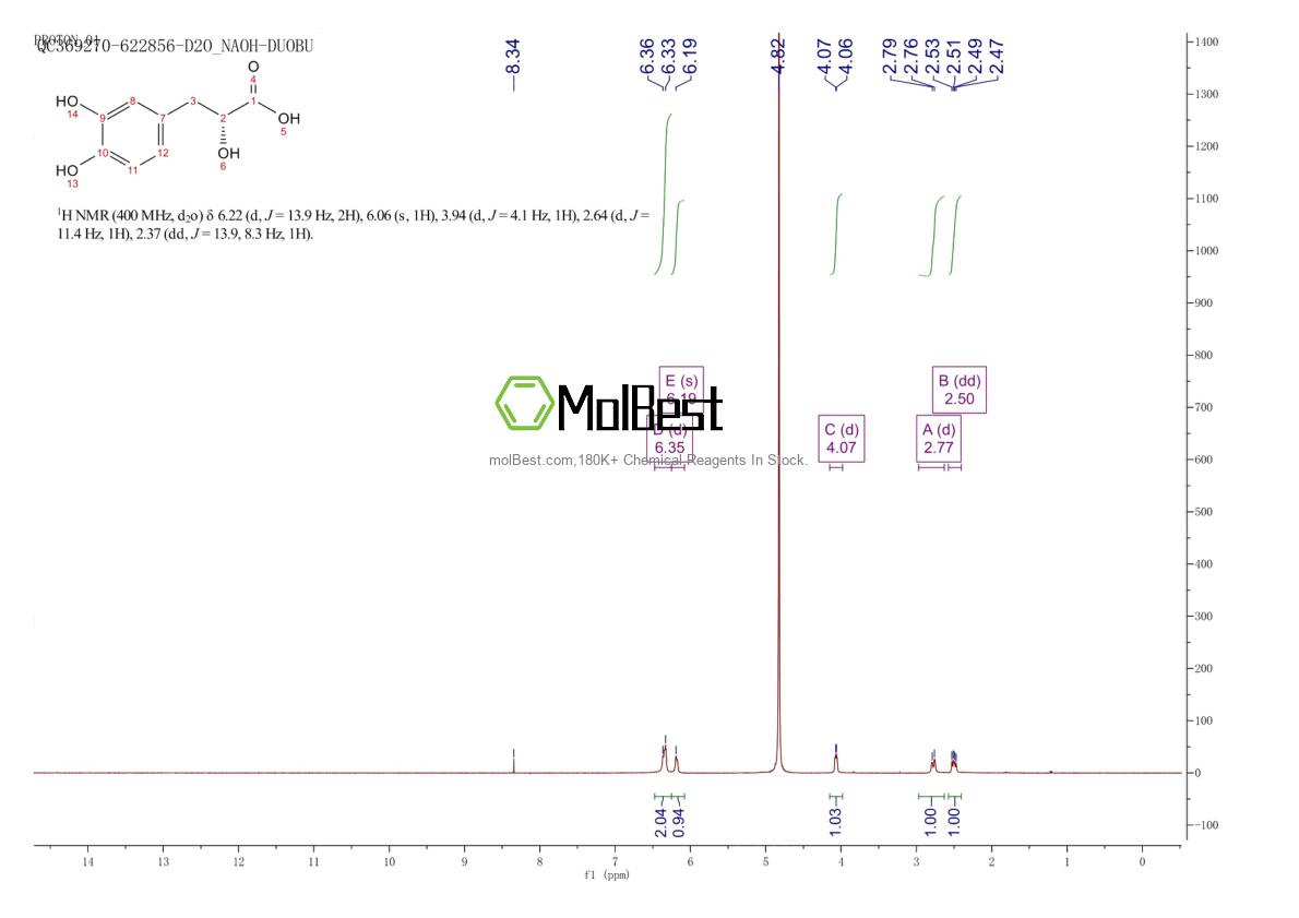 Physical sample testing spectrum (NMR) of 76822-21-4