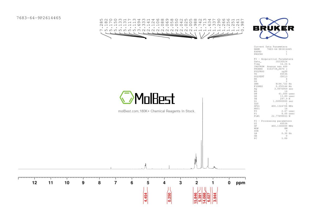 Physical sample testing spectrum (NMR) of 7683-64-9