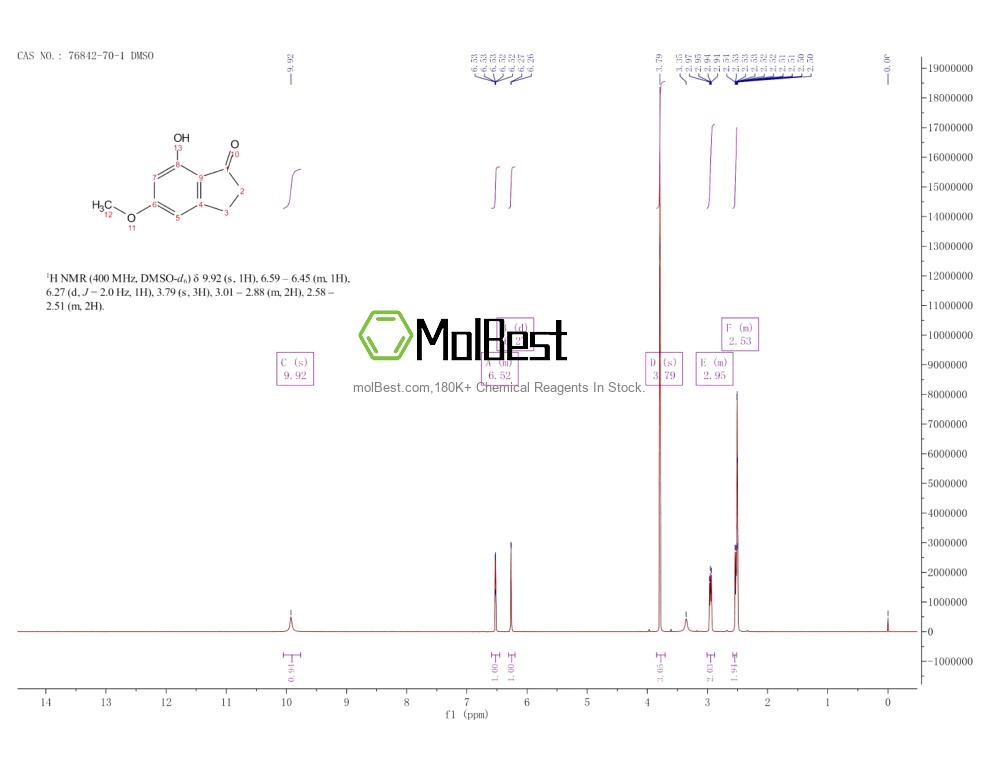 Physical sample testing spectrum (NMR) of 76842-70-1