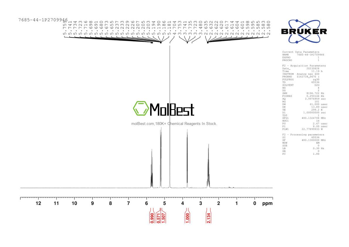 Physical sample testing spectrum (NMR) of 7685-44-1
