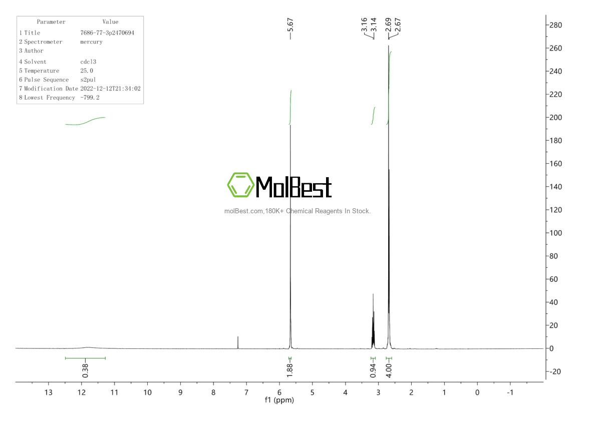 Physical sample testing spectrum (NMR) of 7686-77-3