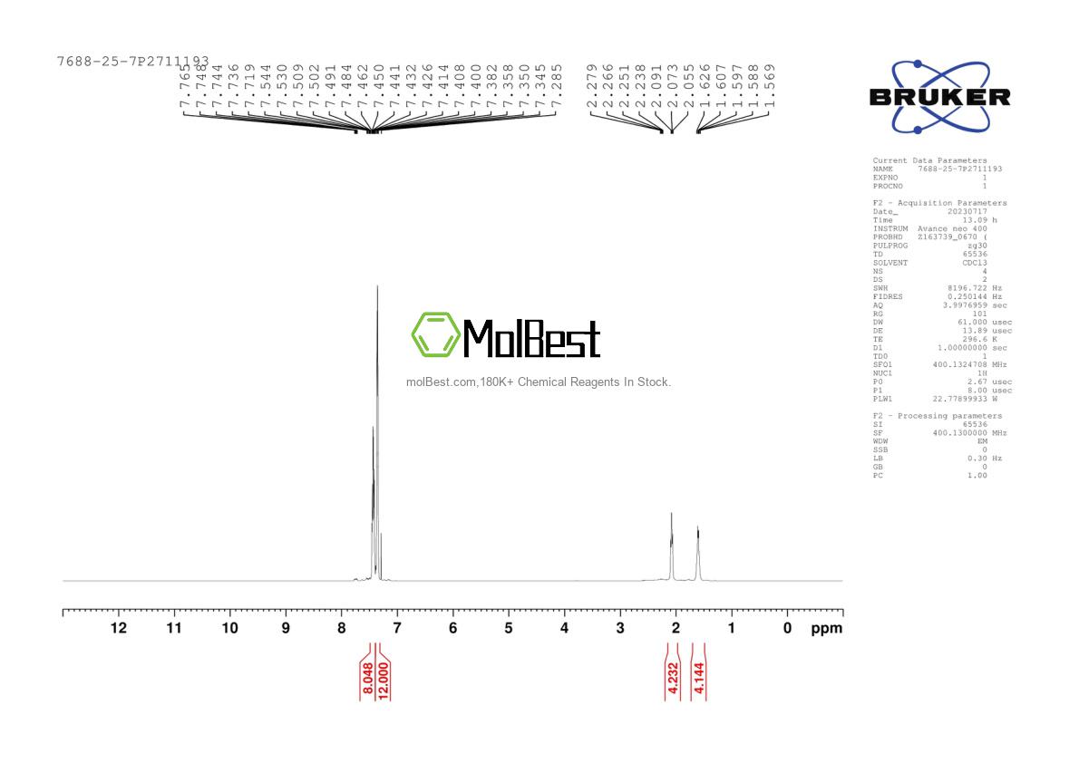 Physical sample testing spectrum (NMR) of 7688-25-7