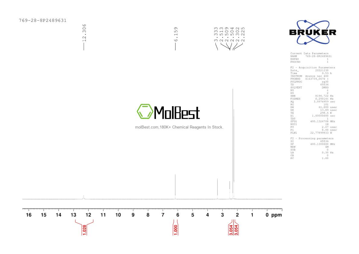 Physical sample testing spectrum (NMR) of 769-28-8