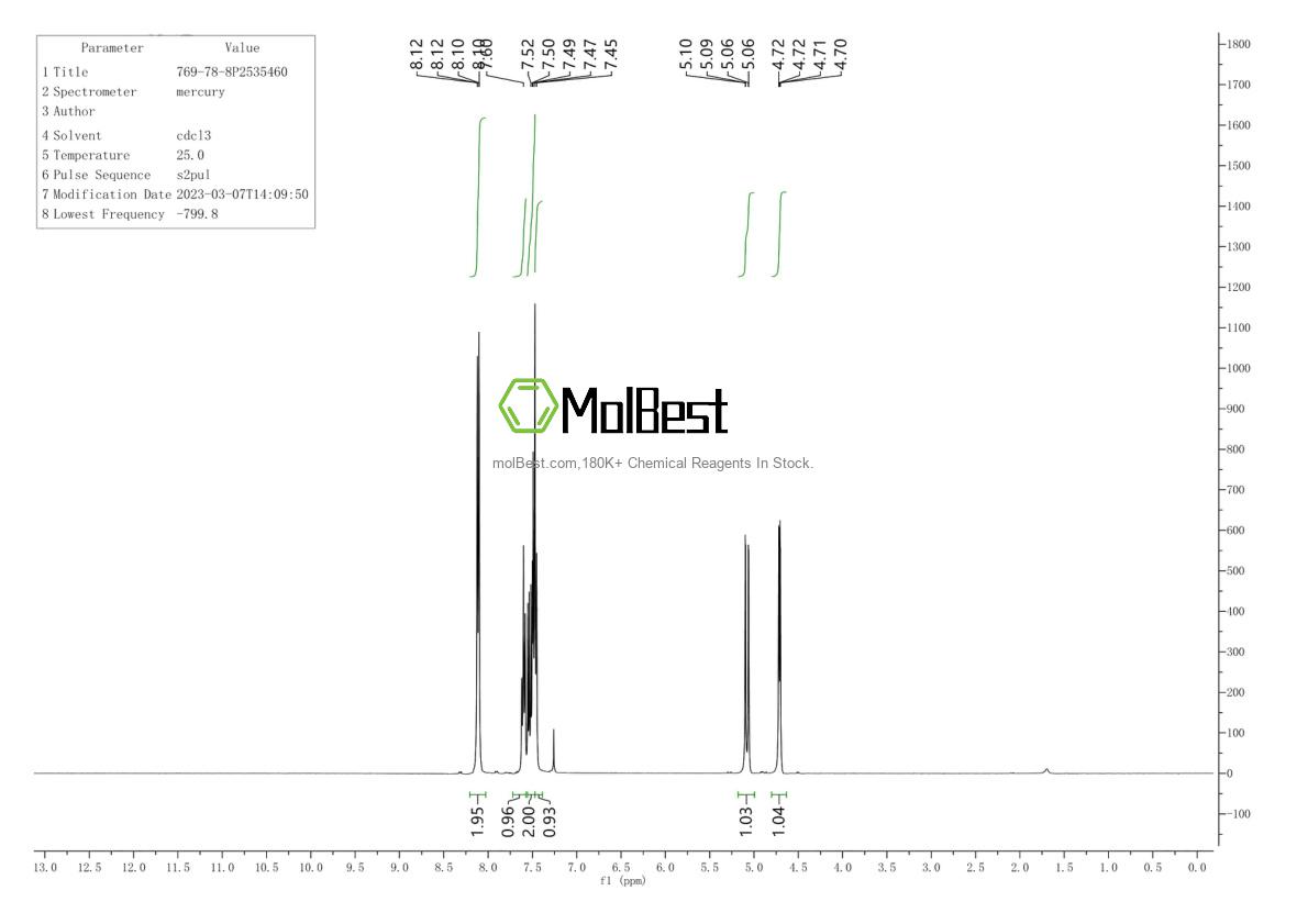 Espectro de prueba de muestra física (RMN) de 769-78-8