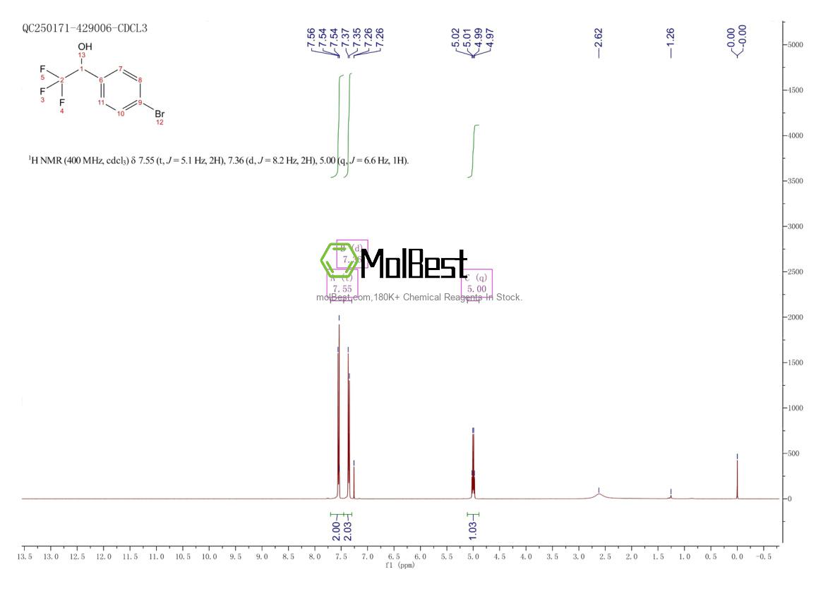 Physical sample testing spectrum (NMR) of 76911-73-4