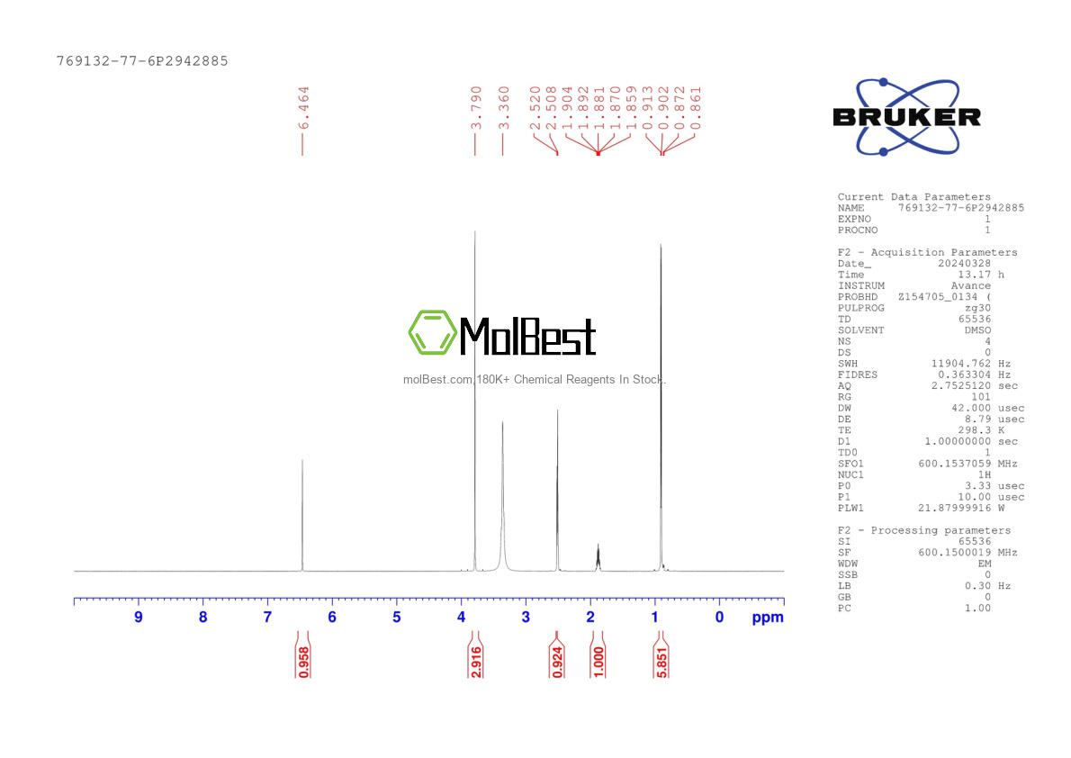 Physical sample testing spectrum (NMR) of 769132-77-6