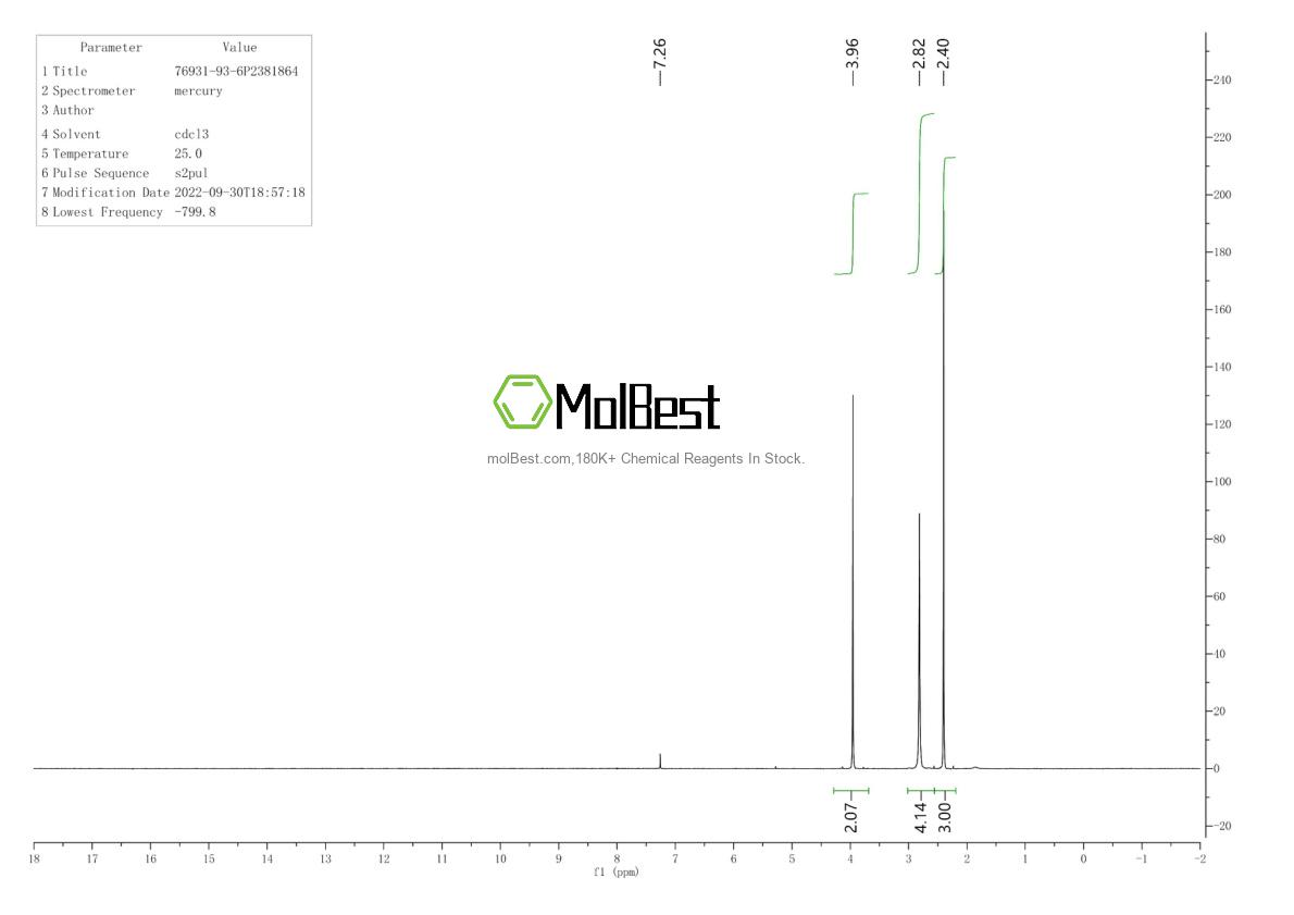 Physical sample testing spectrum (NMR) of 76931-93-6