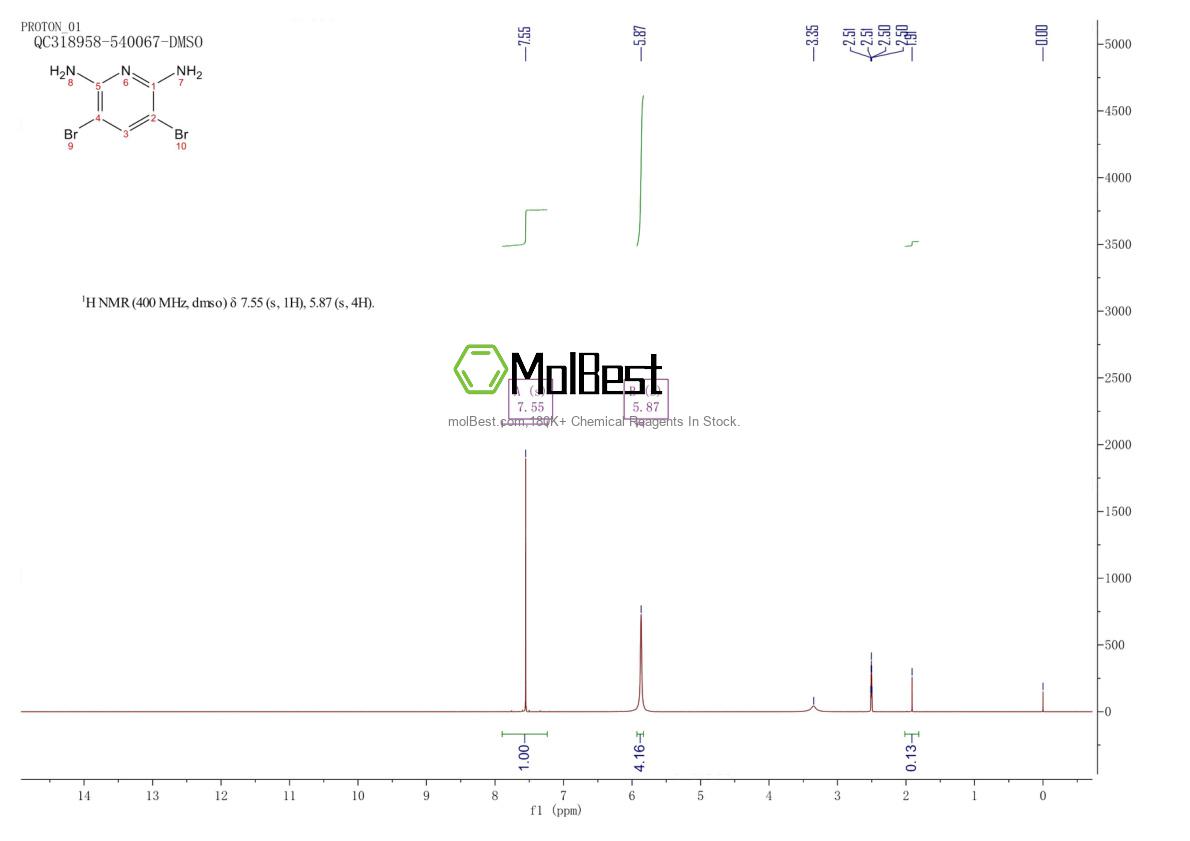 Physical sample testing spectrum (NMR) of 76942-20-6