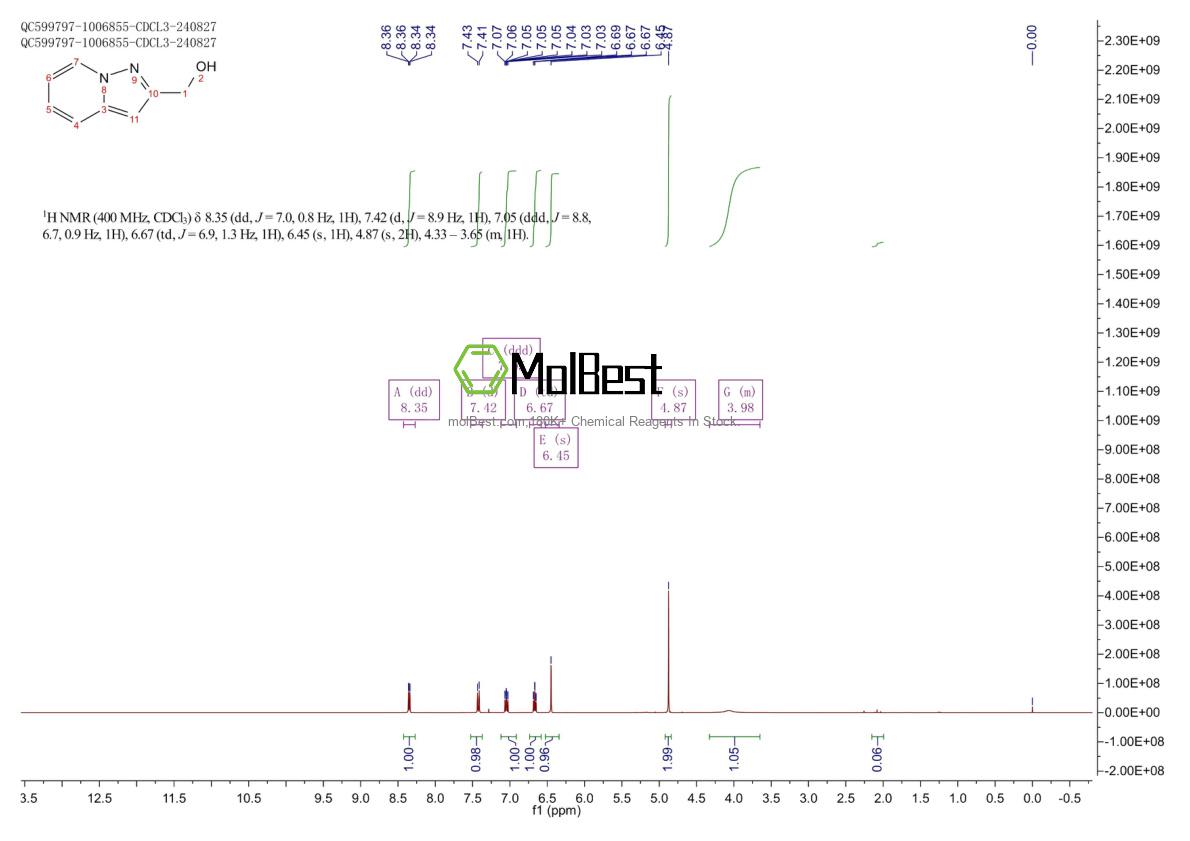 Physical sample testing spectrum (NMR) of 76943-47-0