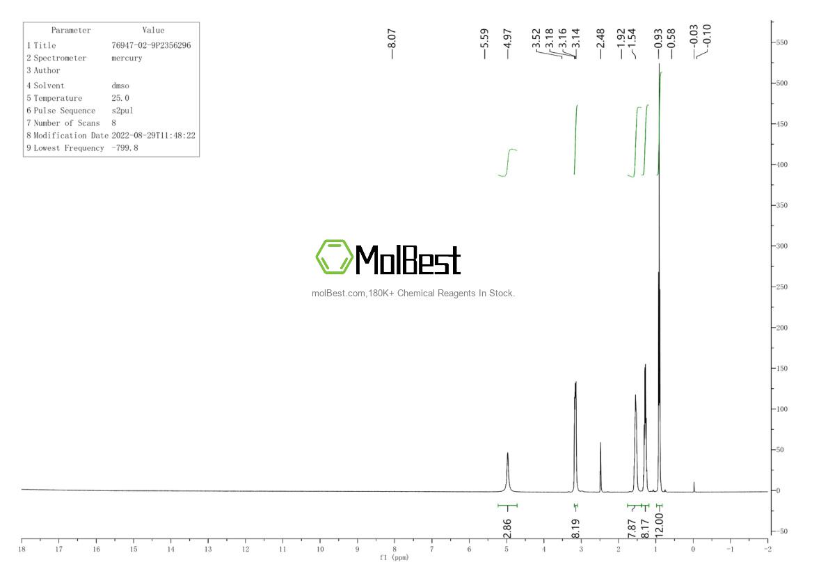 Physical sample testing spectrum (NMR) of 76947-02-9