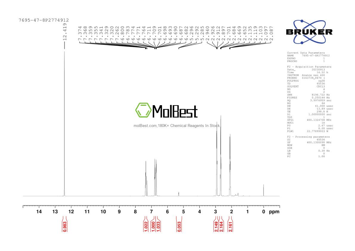 Physical sample testing spectrum (NMR) of 7695-47-8