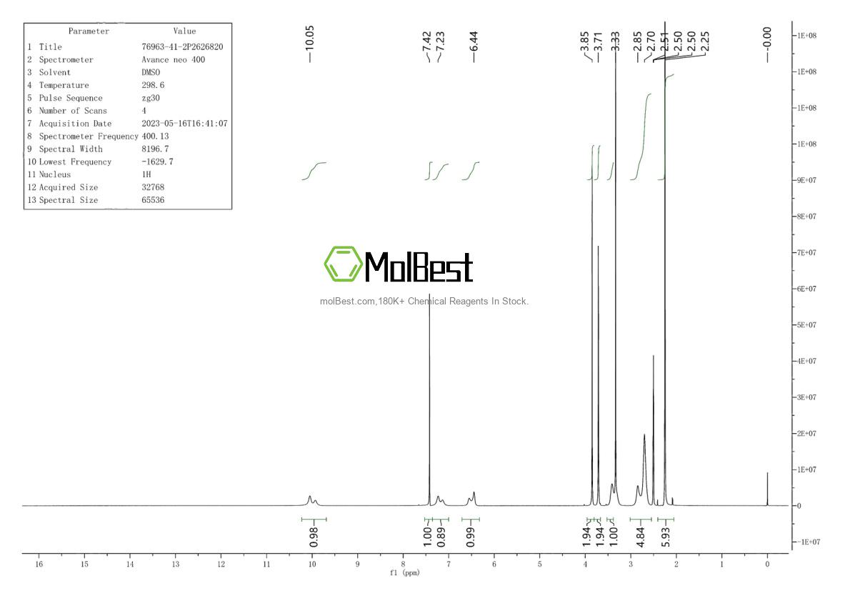Physical sample testing spectrum (NMR) of 76963-41-2