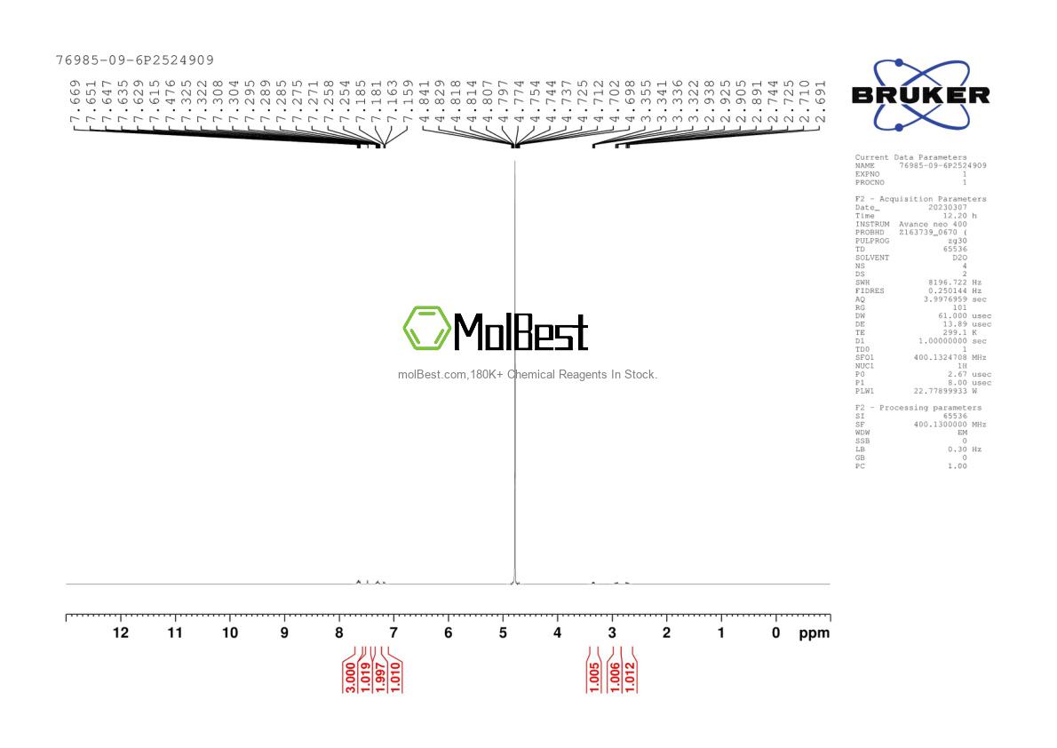 Physical sample testing spectrum (NMR) of 76985-09-6