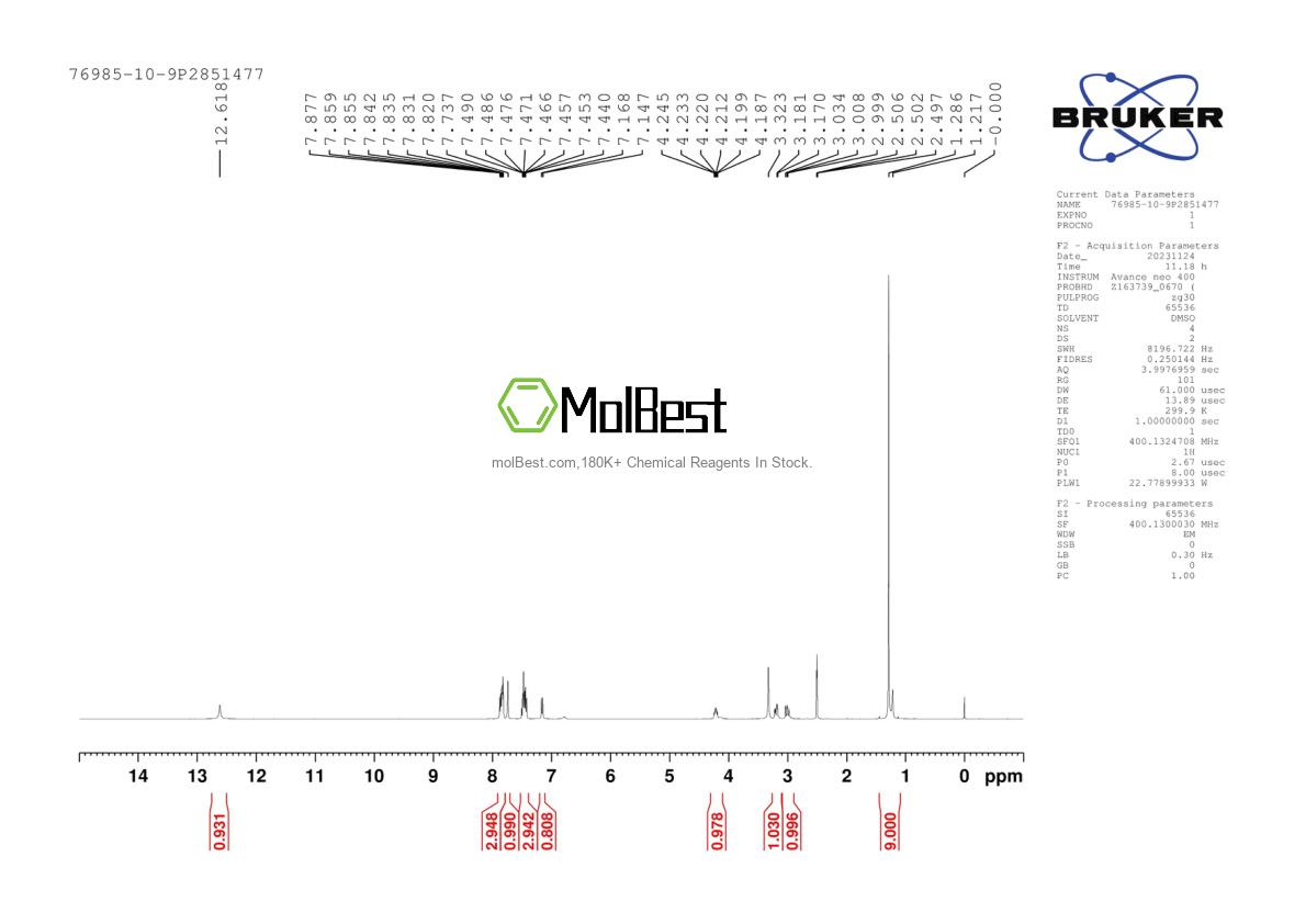 Physical sample testing spectrum (NMR) of 76985-10-9
