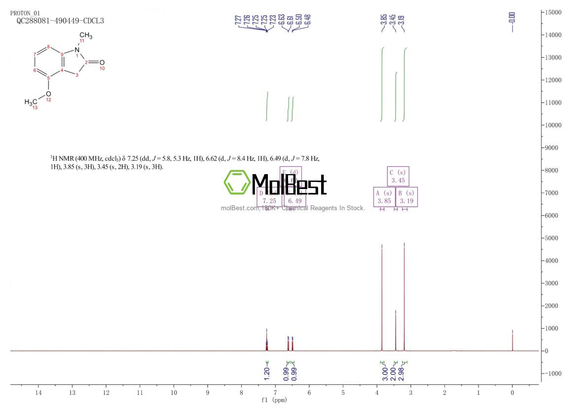Espectro de teste de amostra física (NMR) de 7699-21-0
