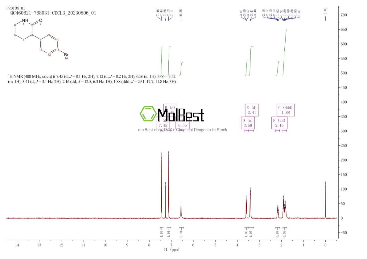 Physical sample testing spectrum (NMR) of 769944-71-0