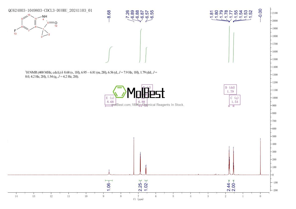 Spektrum pengujian sampel fisik (NMR) 769965-95-9