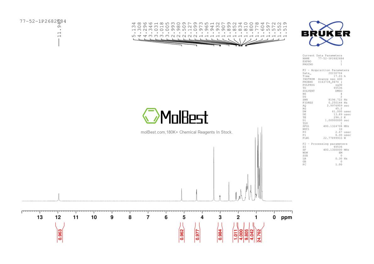 Physical sample testing spectrum (NMR) of 77-52-1