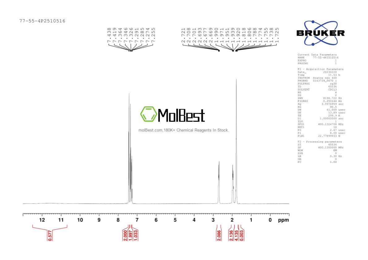 Physical sample testing spectrum (NMR) of 77-55-4