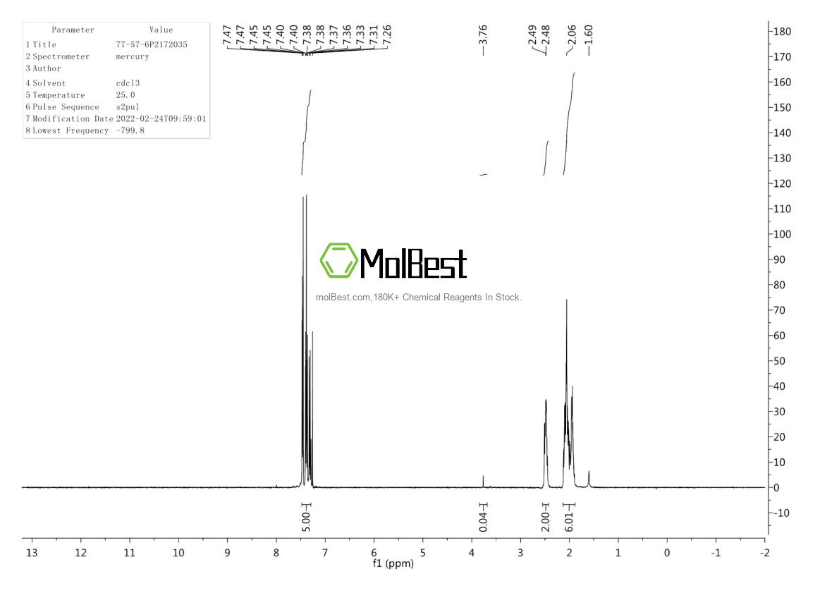 Physical sample testing spectrum (NMR) of 77-57-6