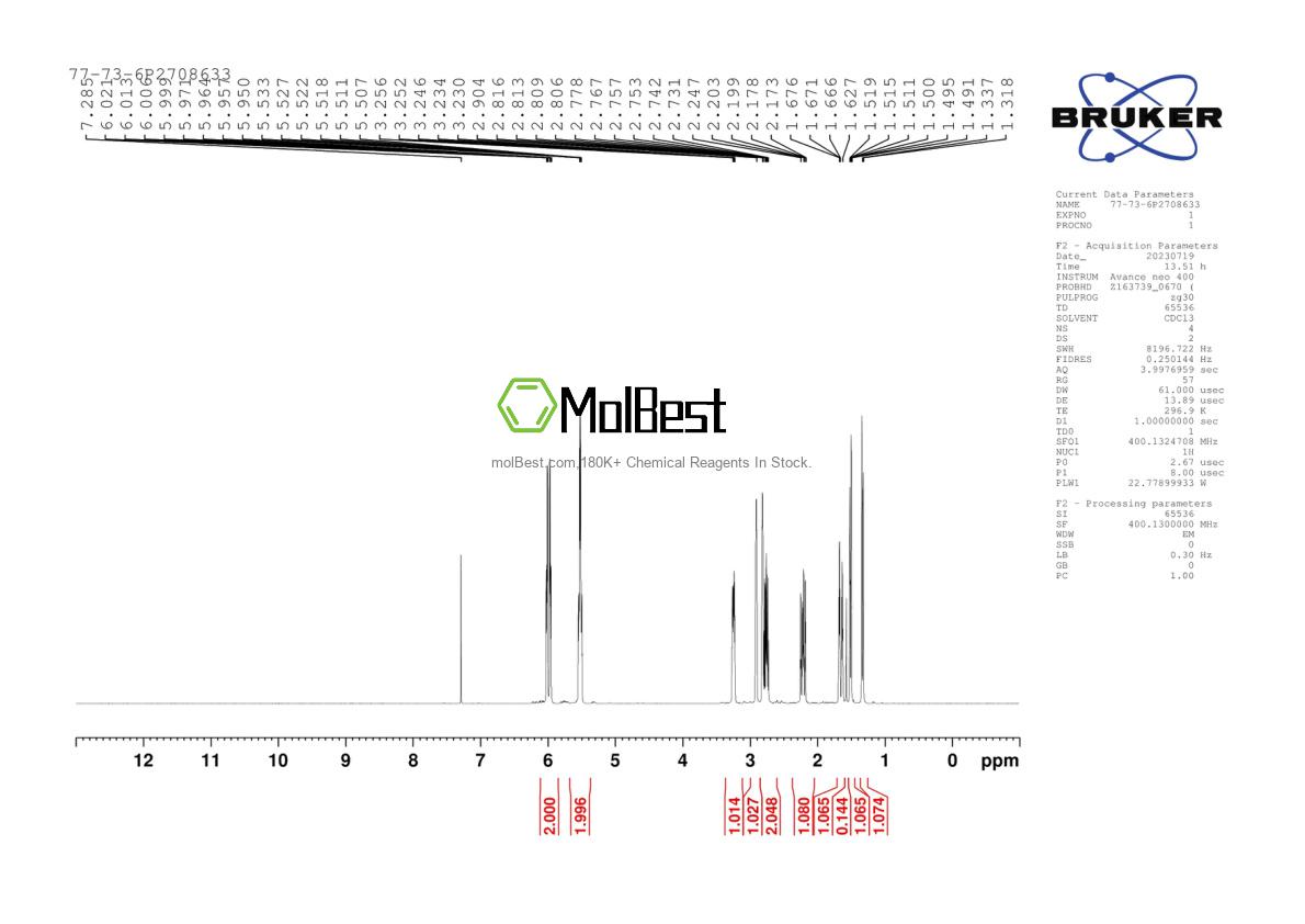 Physical sample testing spectrum (NMR) of 77-73-6