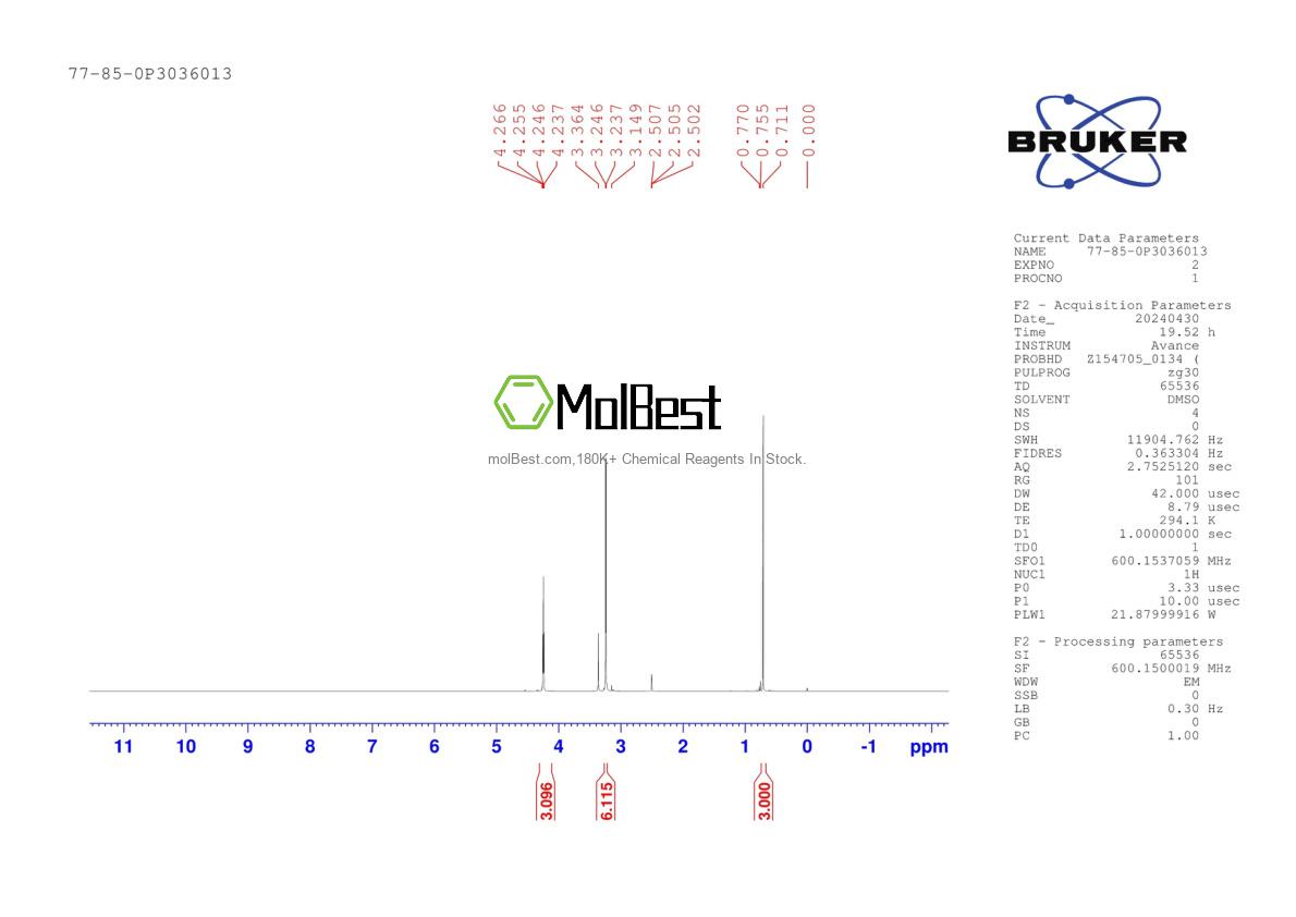 Physical sample testing spectrum (NMR) of 77-85-0