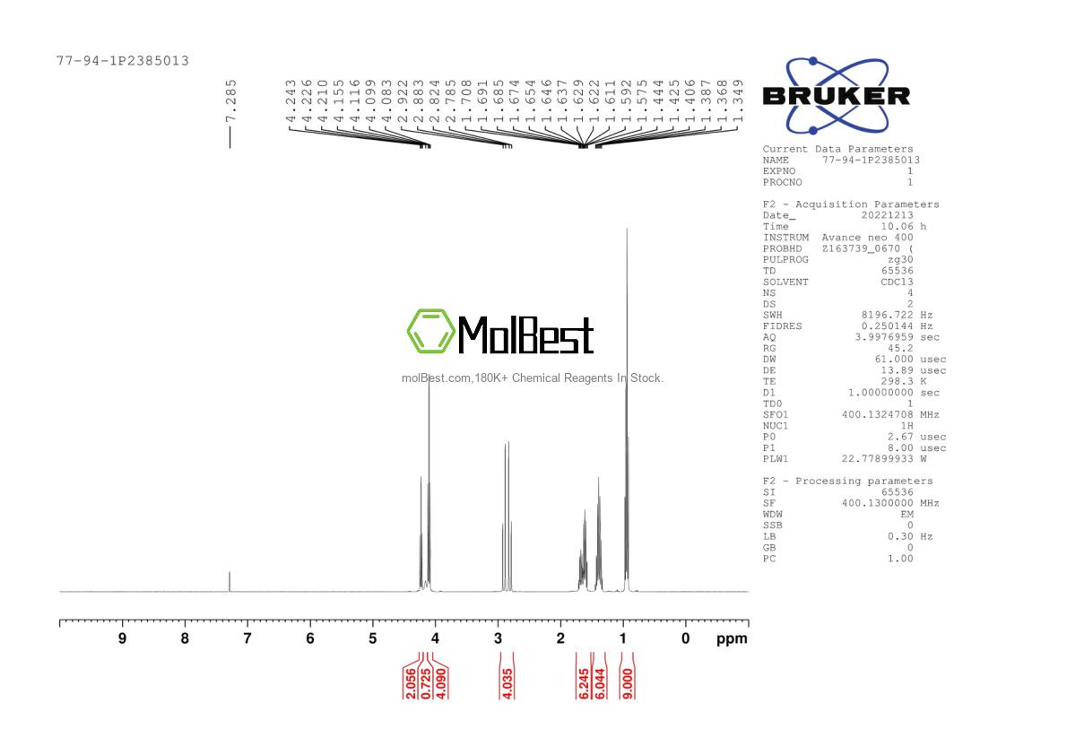 Physical sample testing spectrum (NMR) of 77-94-1