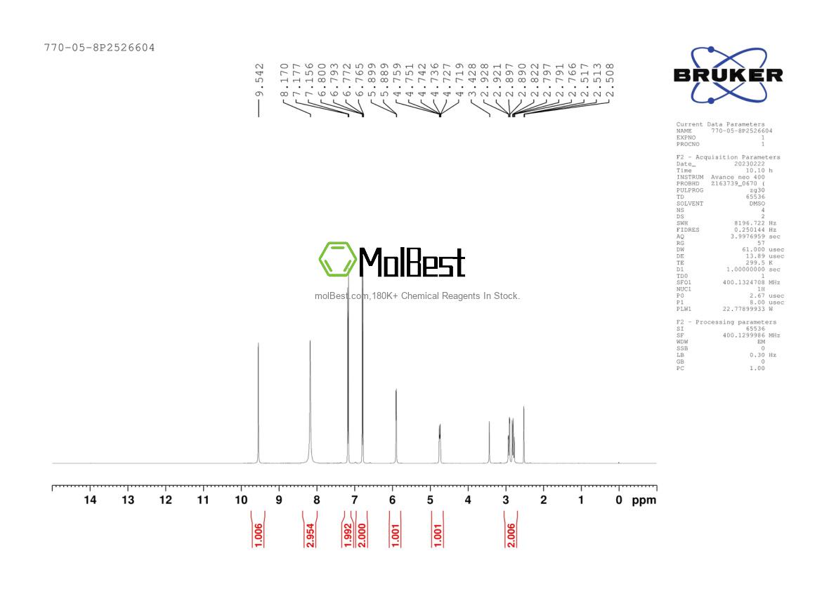 Physical sample testing spectrum (NMR) of 770-05-8