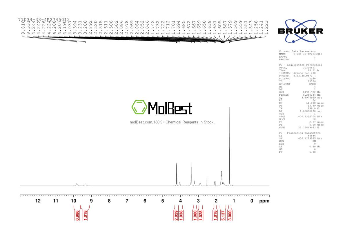 Physical sample testing spectrum (NMR) of 77034-33-4