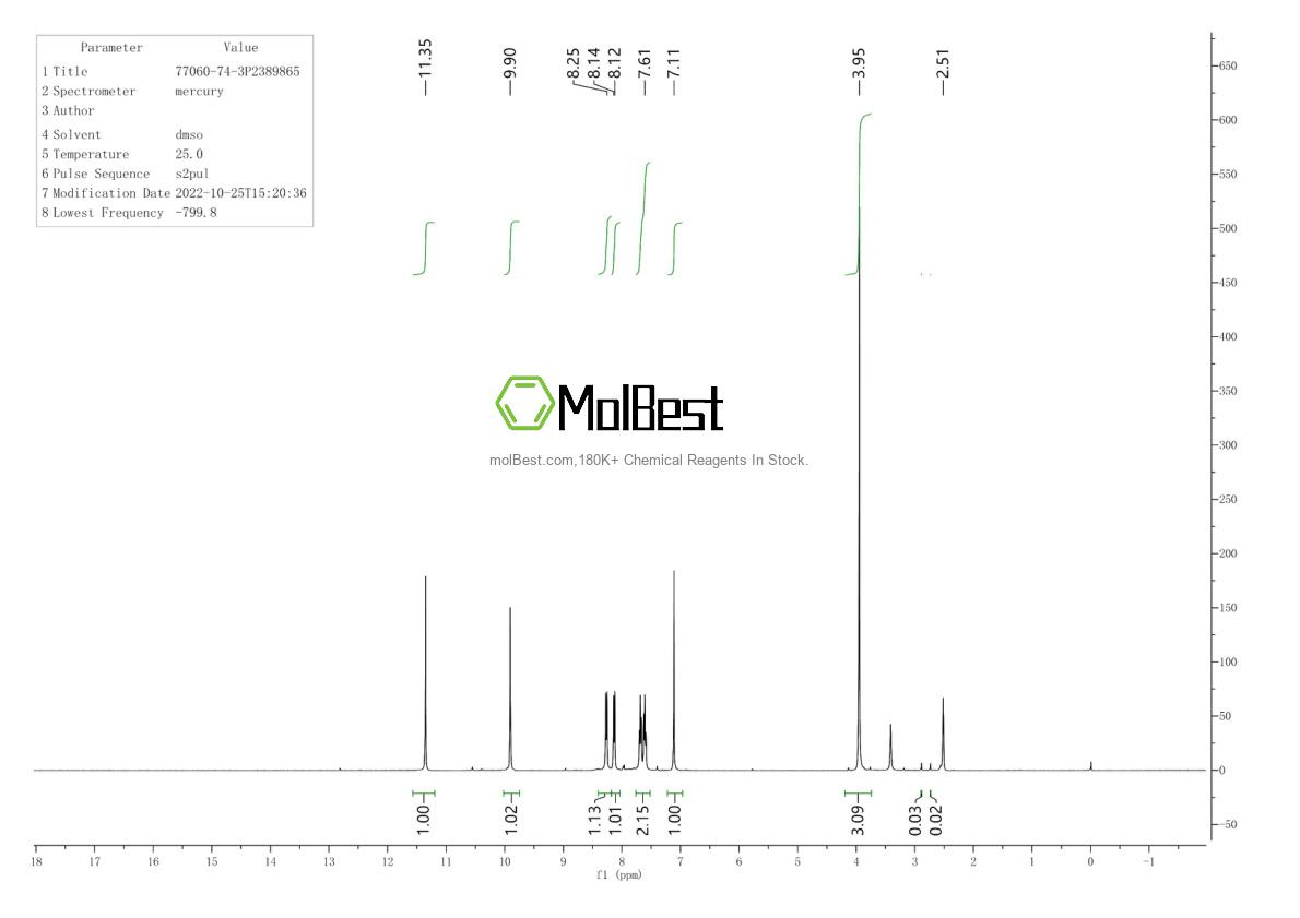 Physical sample testing spectrum (NMR) of 77060-74-3