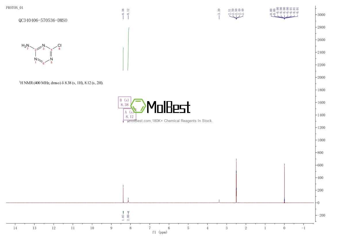 Physical sample testing spectrum (NMR) of 7709-13-9