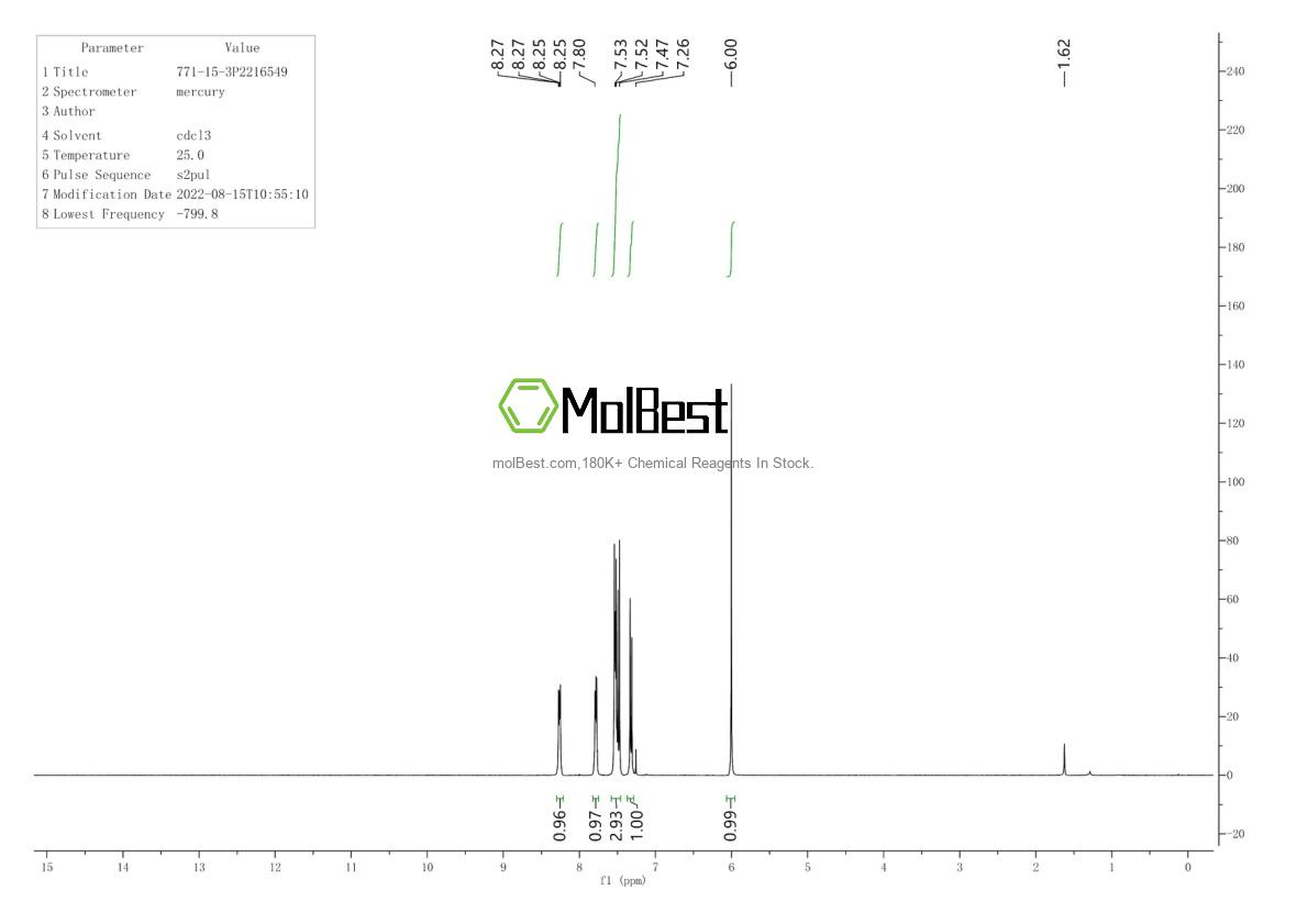Spektrum pengujian sampel fisik (NMR) 771-15-3