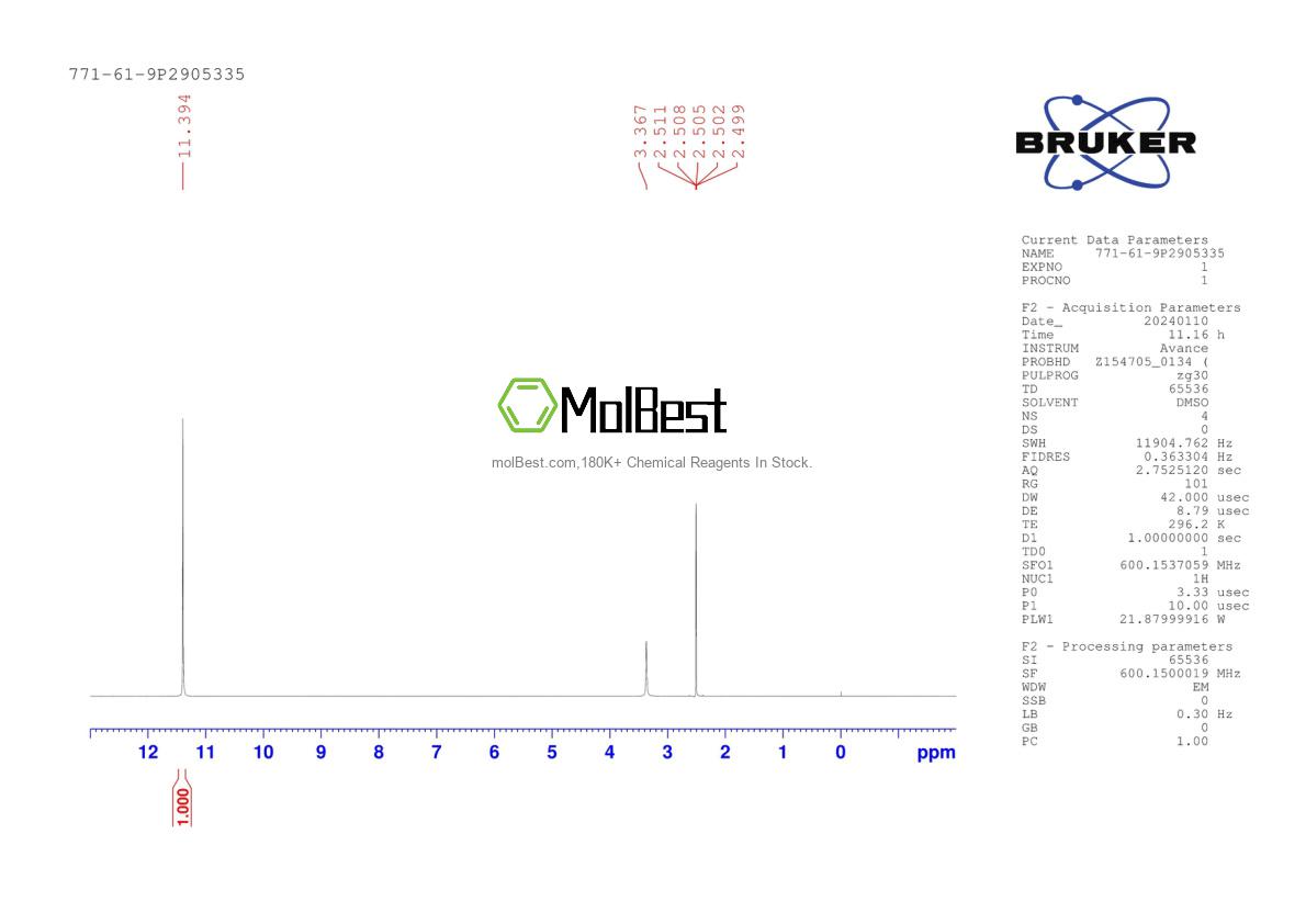 Physical sample testing spectrum (NMR) of 771-61-9