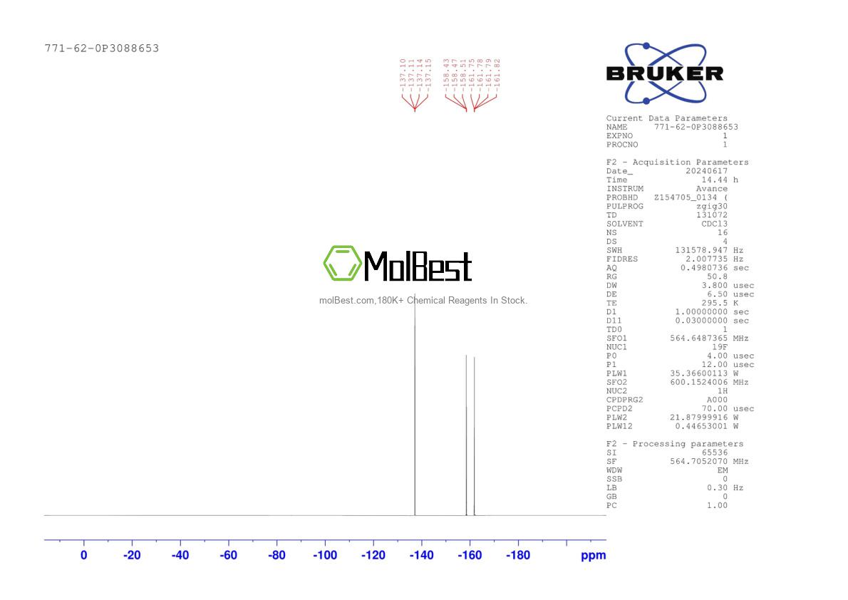 Physical sample testing spectrum (NMR) of 771-62-0