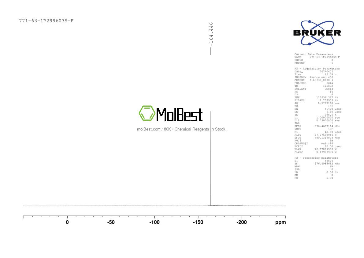 Physical sample testing spectrum (NMR) of 771-63-1
