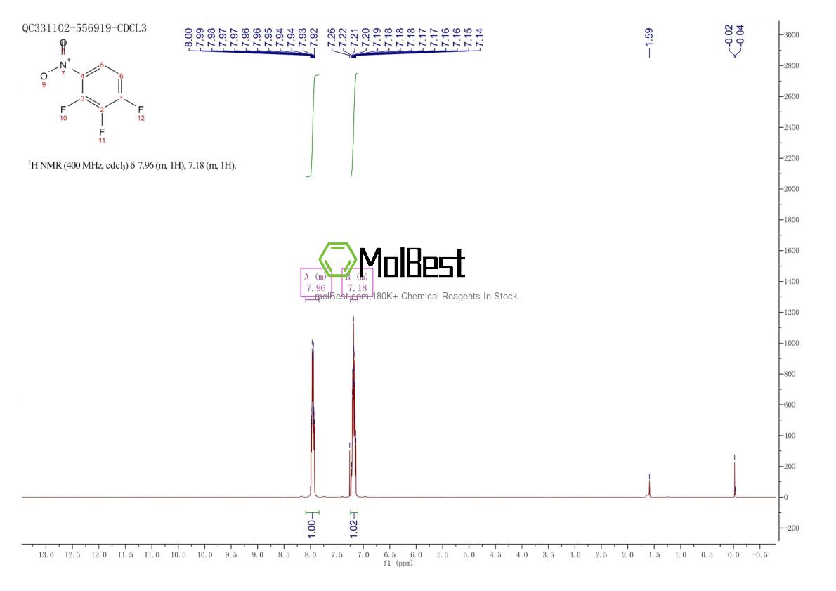 Physical sample testing spectrum (NMR) of 771-69-7