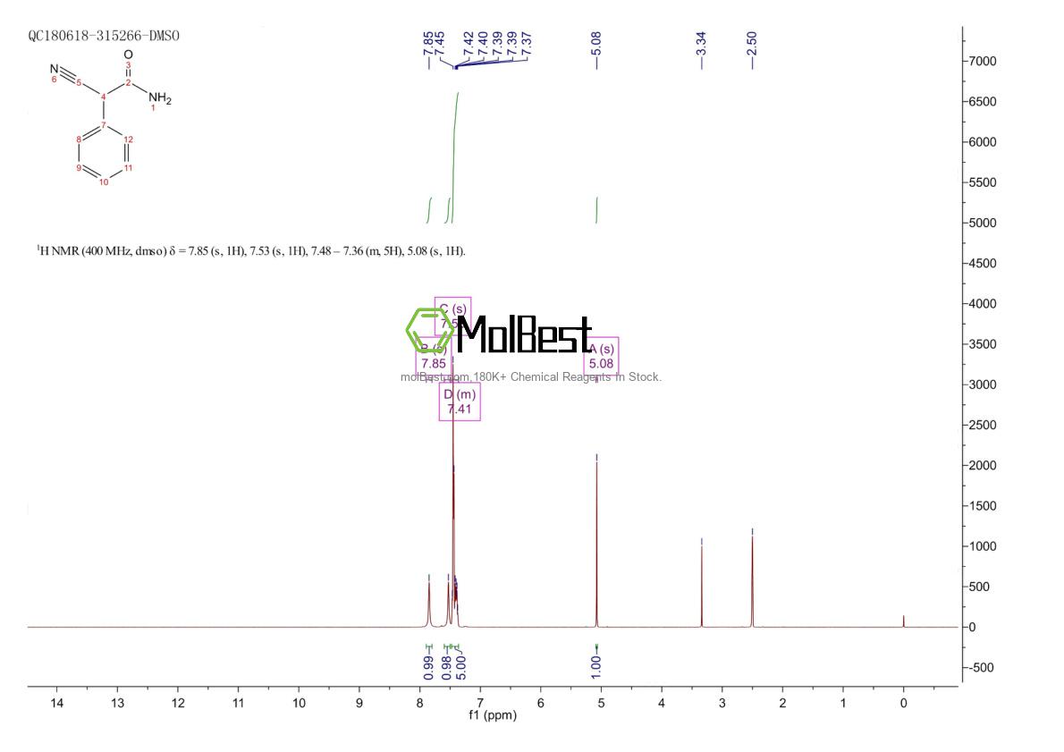Physical sample testing spectrum (NMR) of 771-84-6