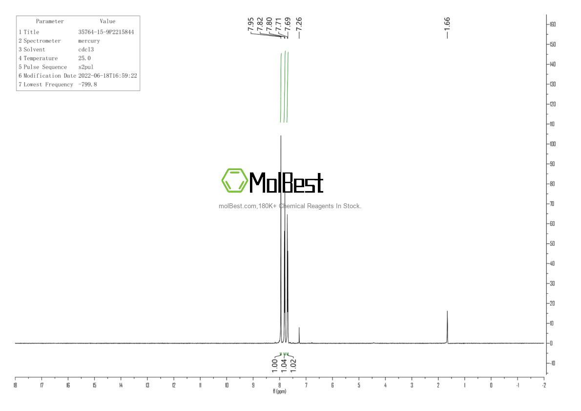 Spektrum pengujian sampel fisik (NMR) 771-97-1