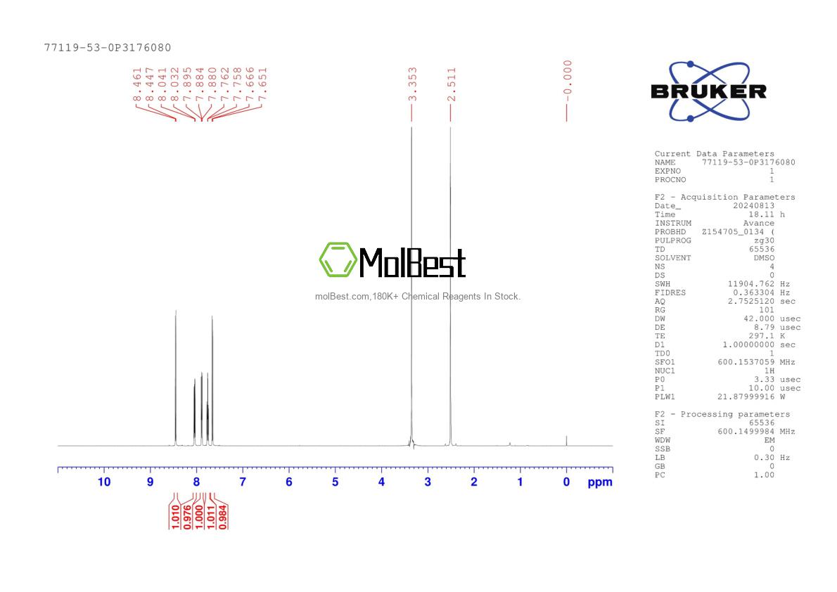 Physical sample testing spectrum (NMR) of 77119-53-0