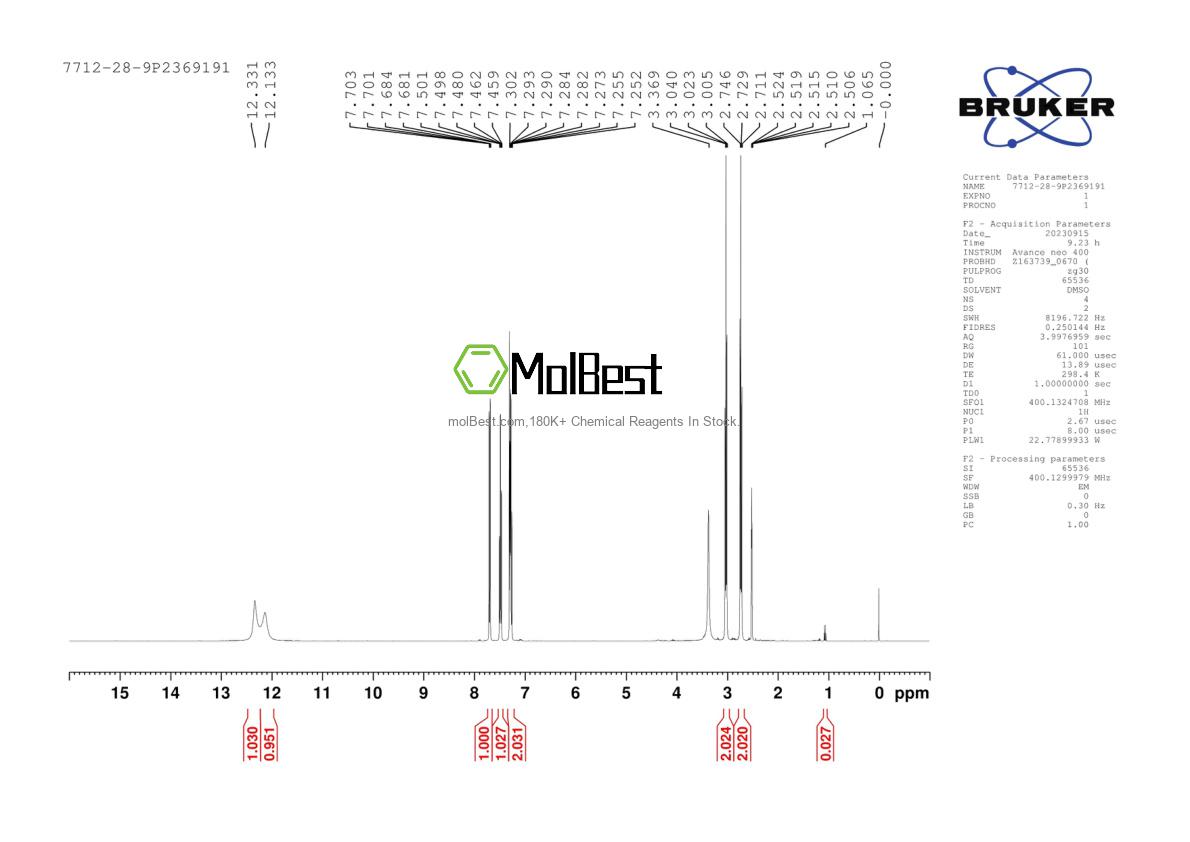7712-28-9 fiziksel numune test spektrumu (NMR)