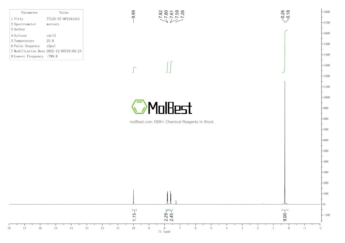 Physical sample testing spectrum (NMR) of 77123-57-0